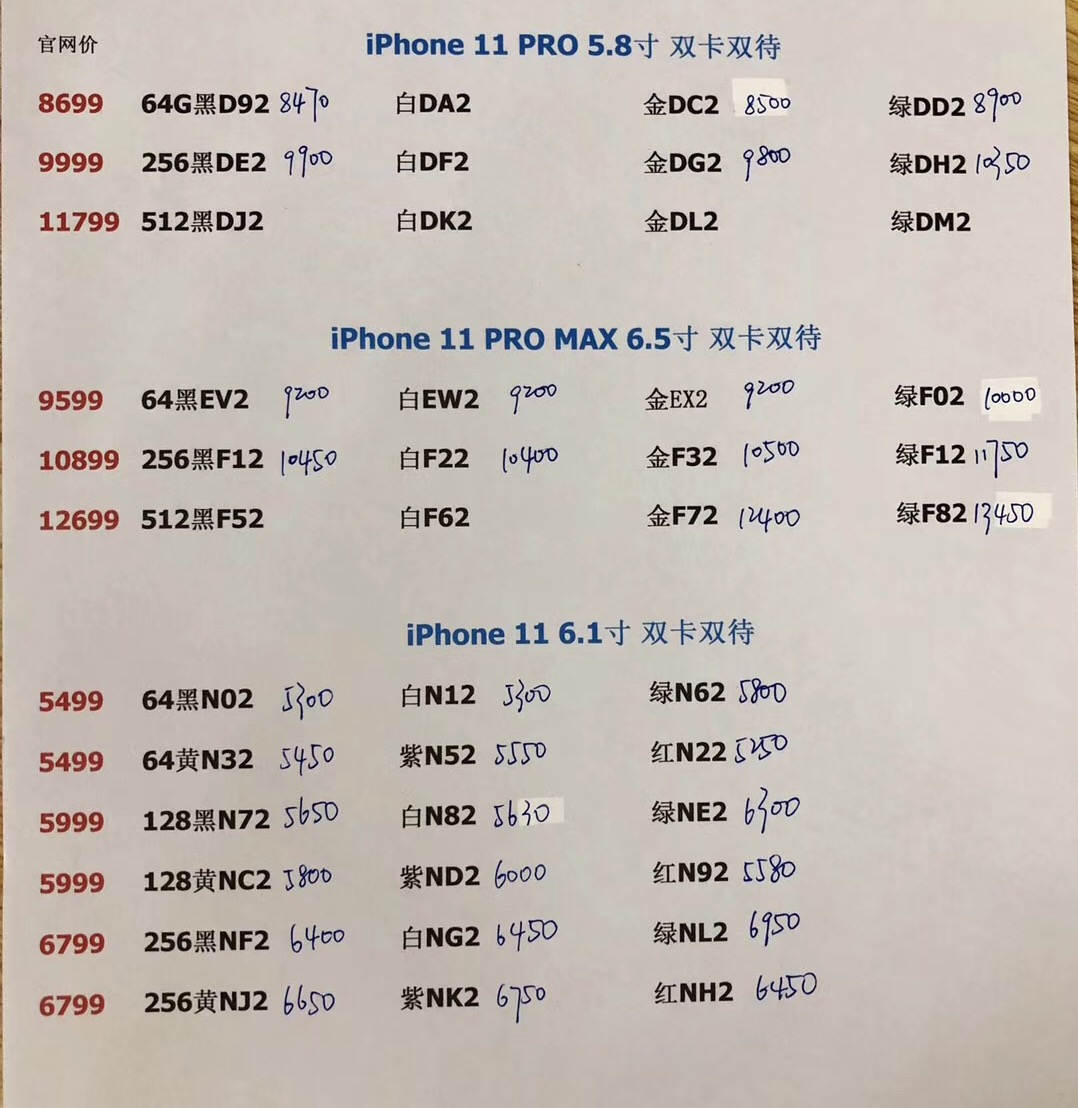 深圳华强北国行苹果iPhone 11 Pro max原封报价单1.jpg