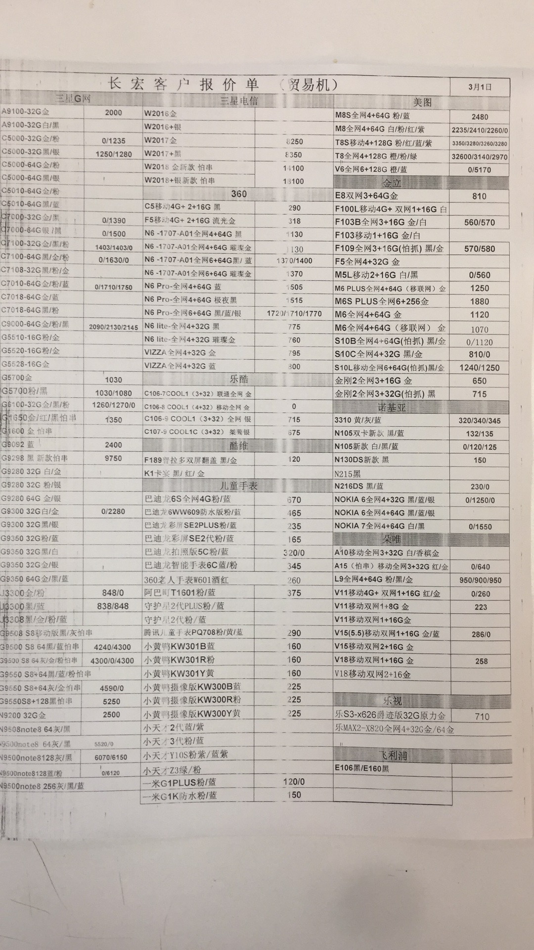 BEFD96C1-1989-4545-AA3B-F05DD1523301.jpeg
