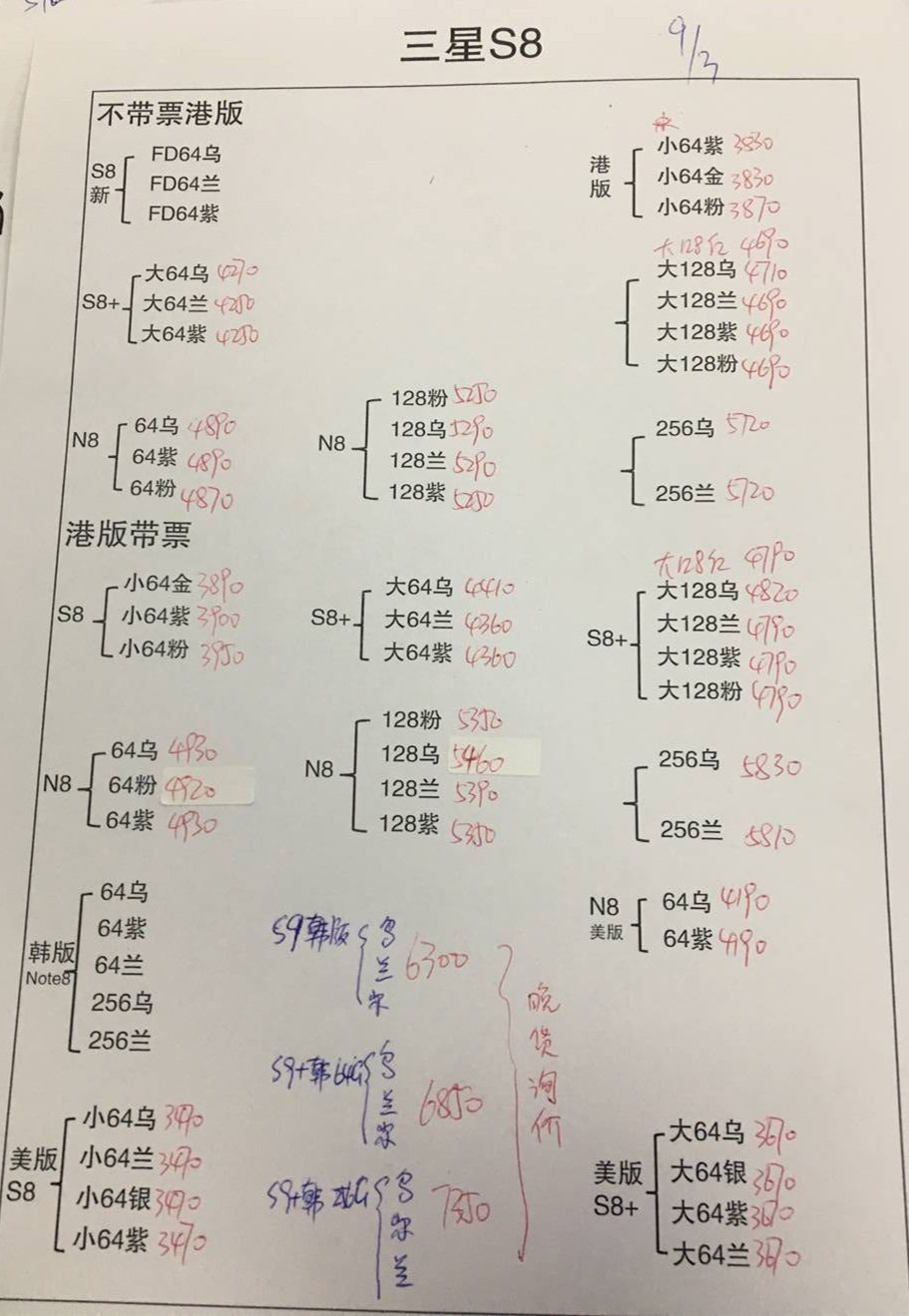 港版三星报价.jpg