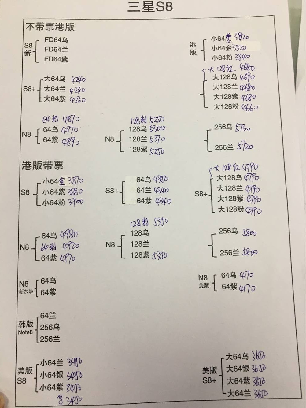 港行三星报价.jpg