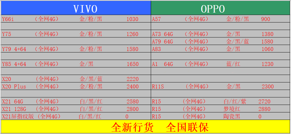 VIVO,OPPO报价.png