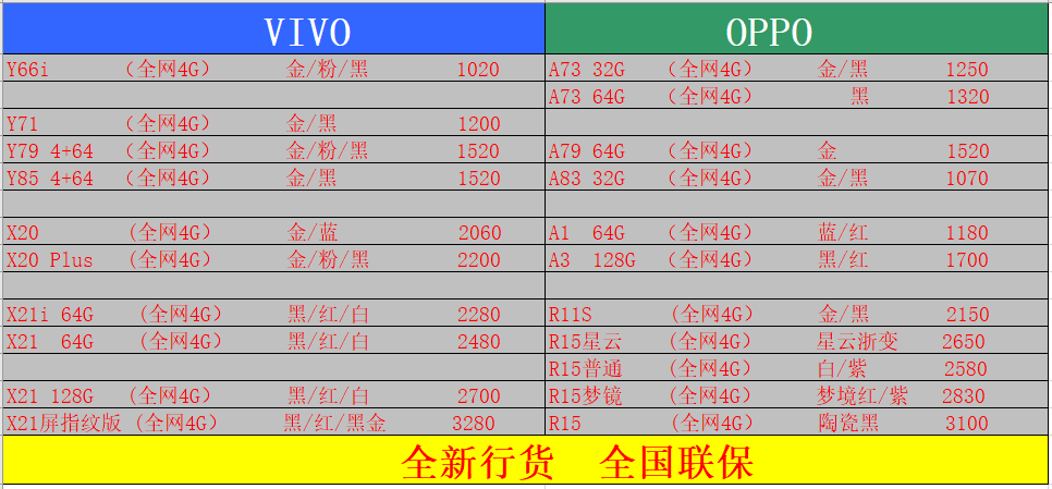 VIVO报价.png