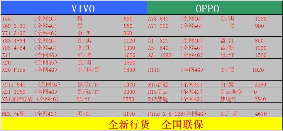 VIVO,OPPO报价.png