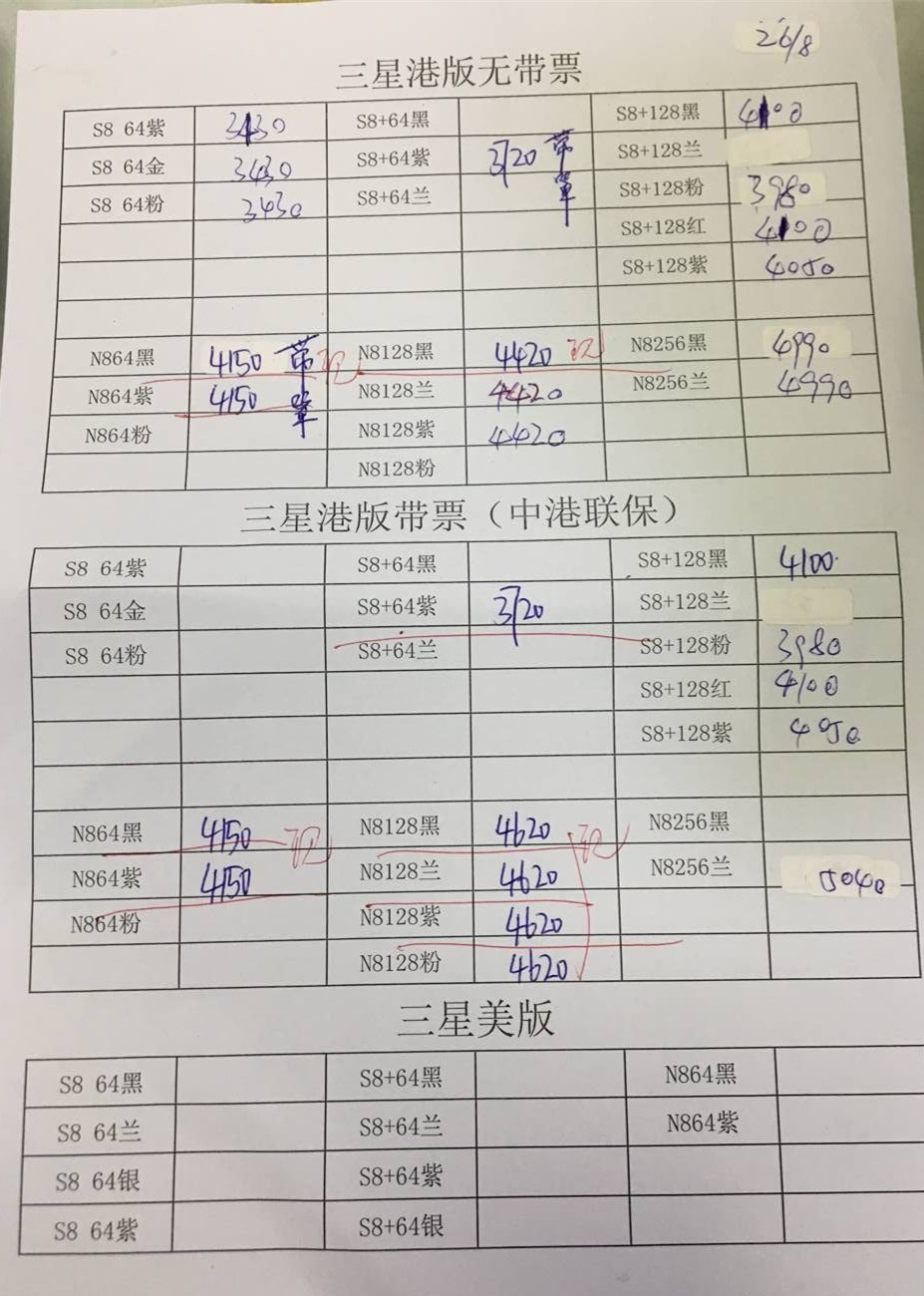 港行三星报价.jpg