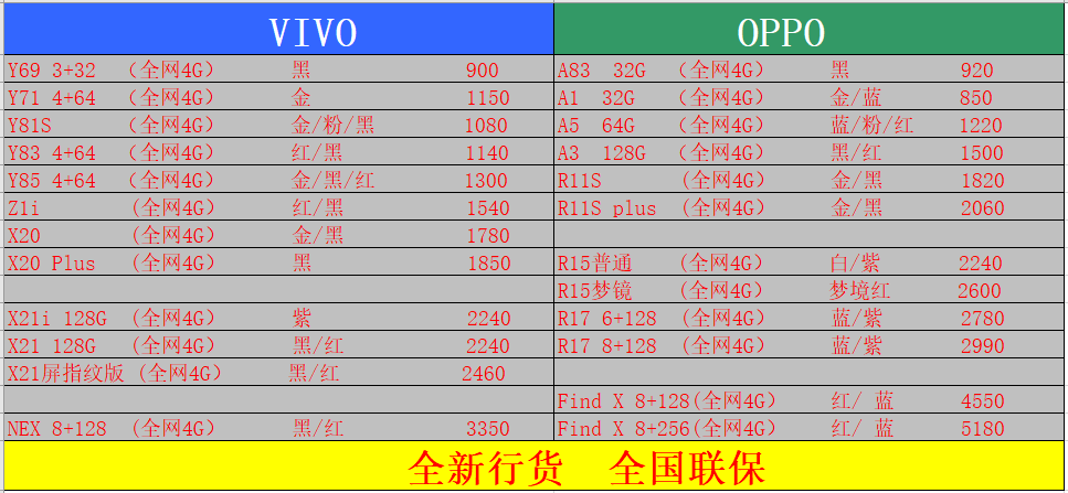 VIVO报价.png