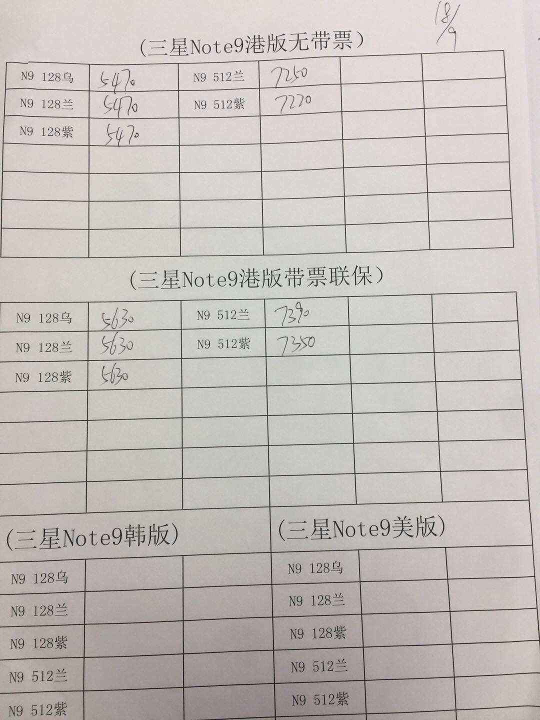 港行三星N9.jpg