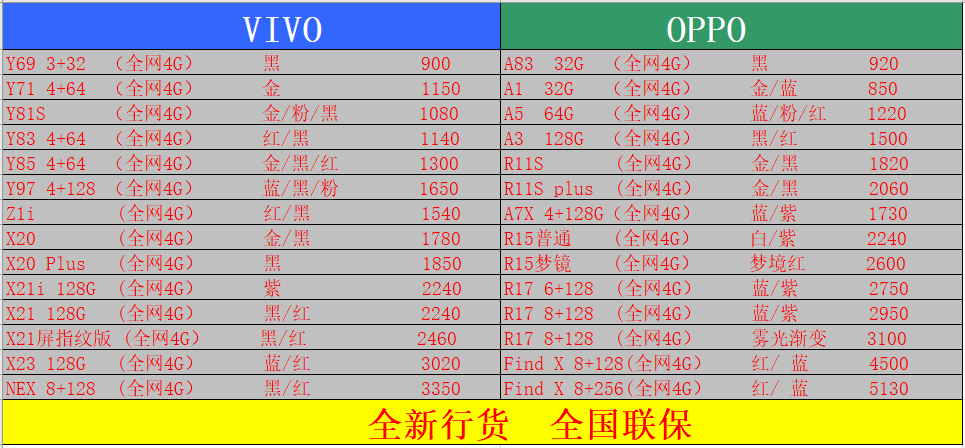 VIVO报价.png