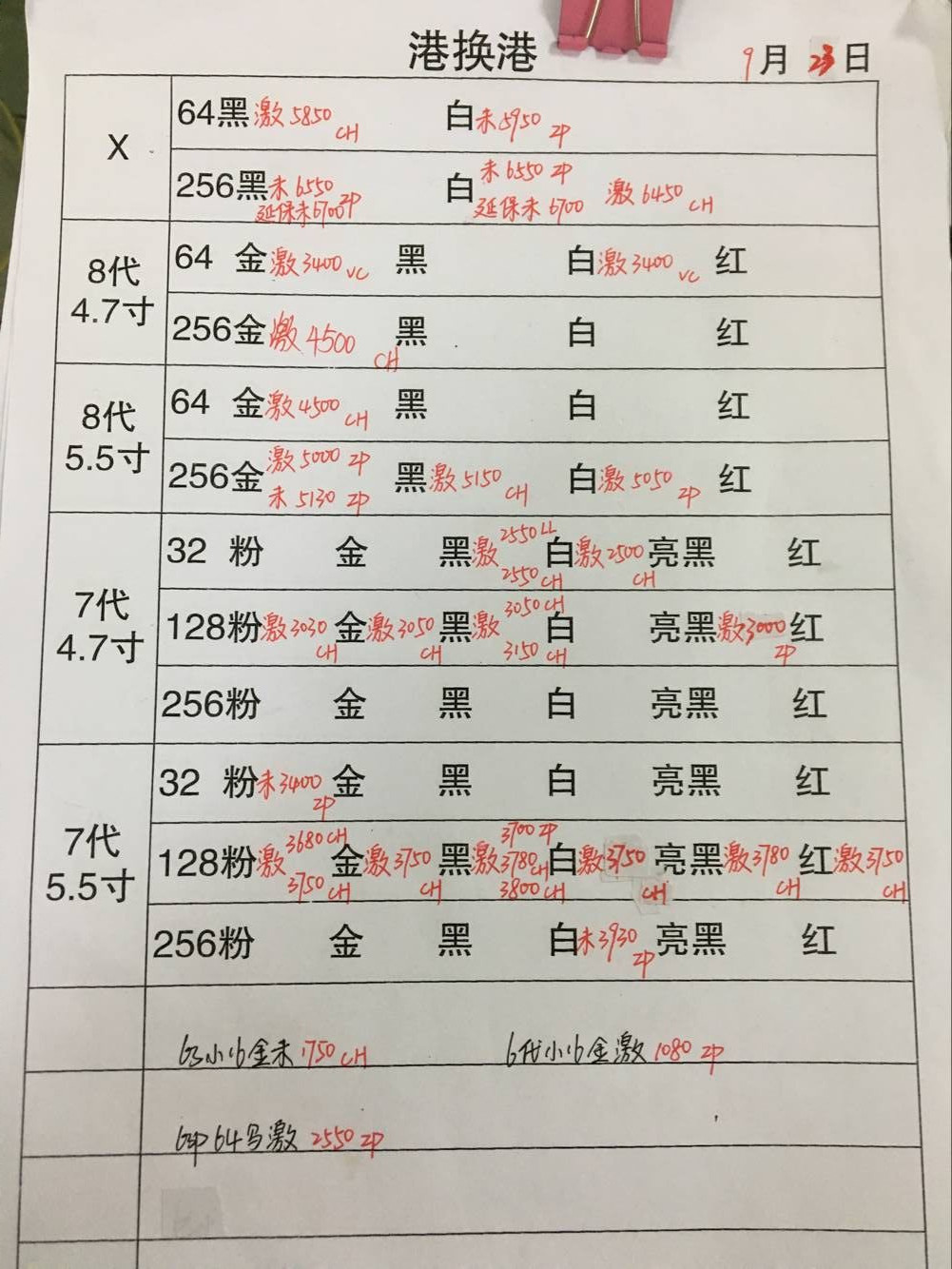 苹果港换港.jpg