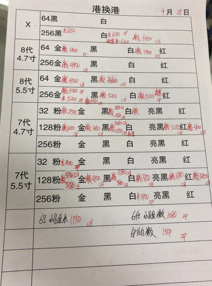 苹果港换.jpg