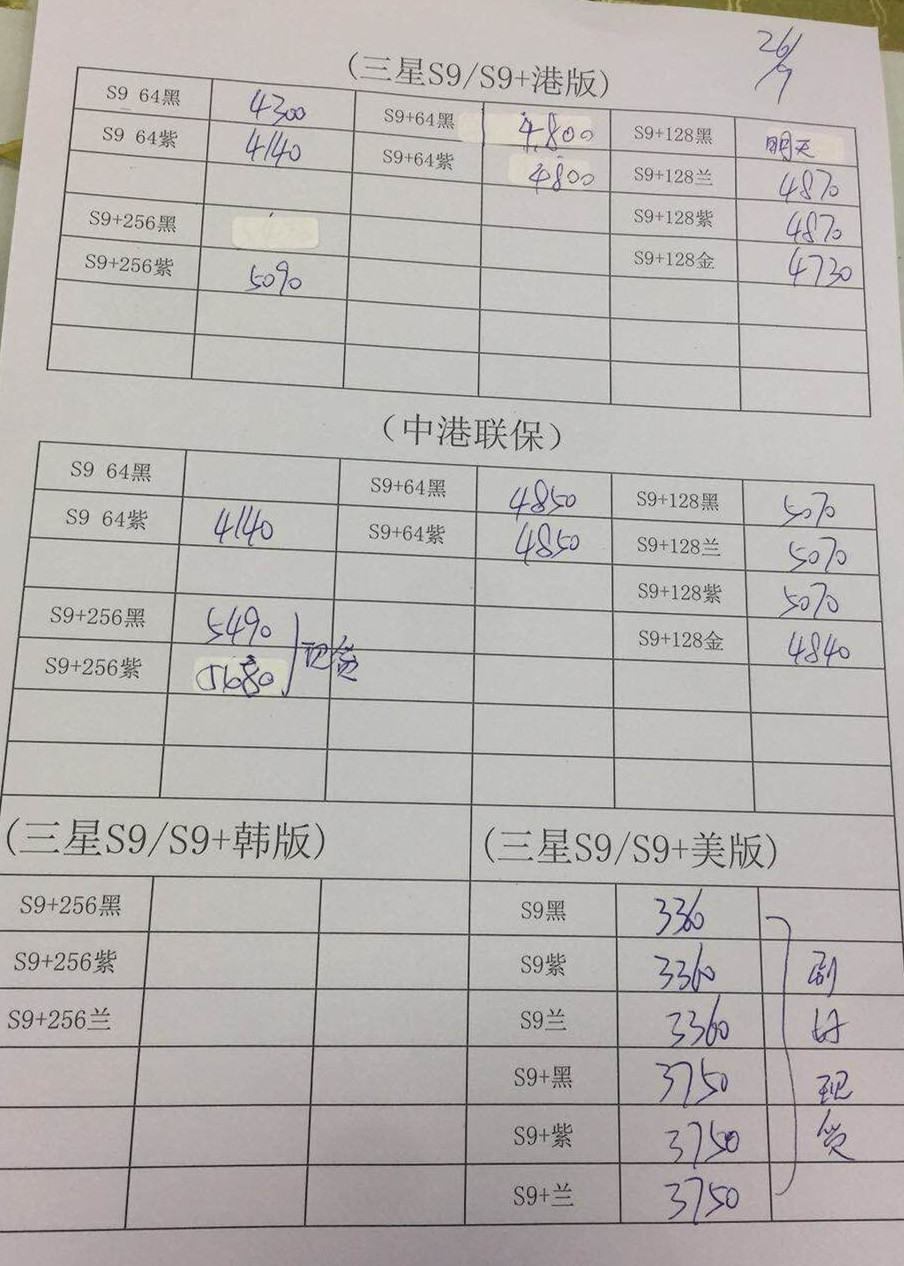 港版S9报价.jpg