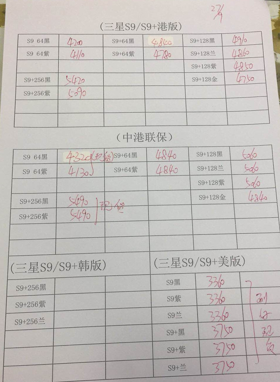 港版S9报价.jpg