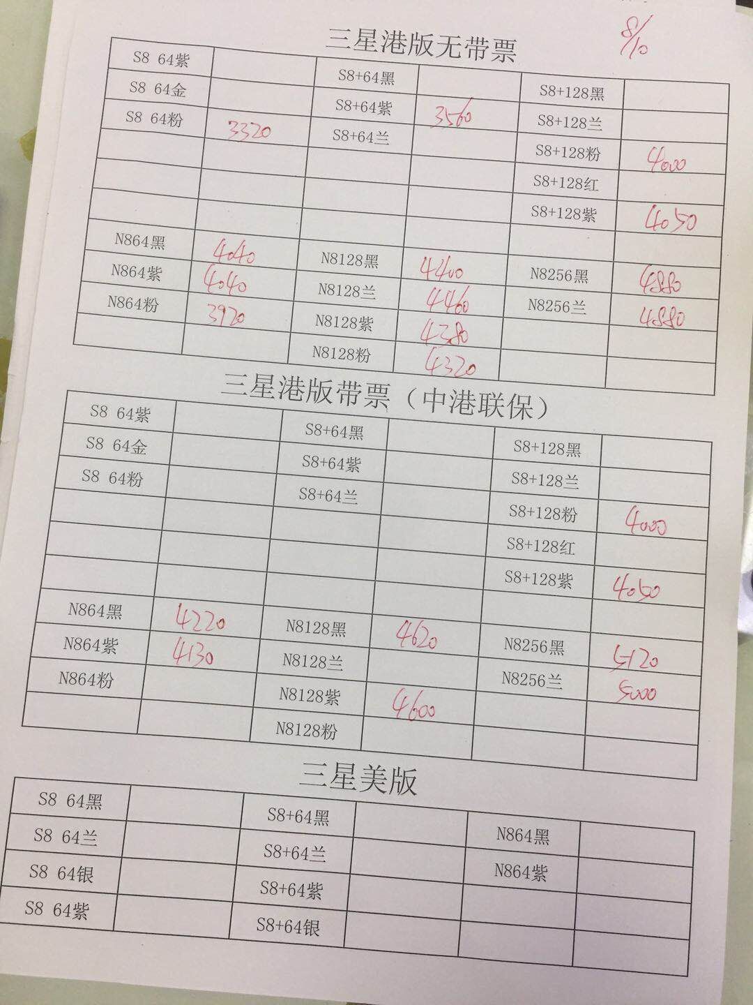 港版三星报价.jpg