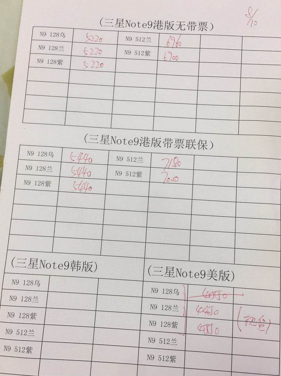 港行三星N9.jpg
