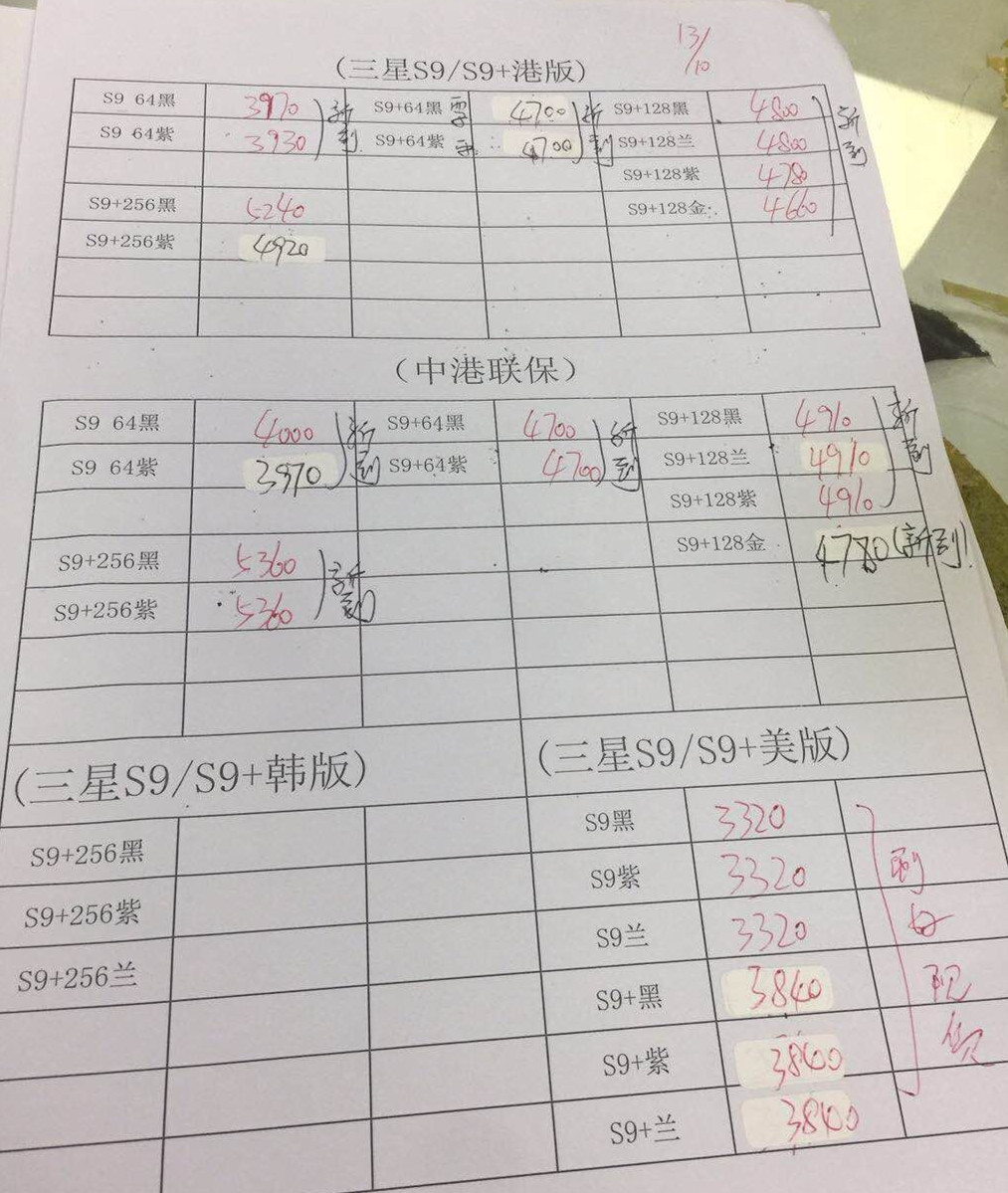 港版S9报价.jpg