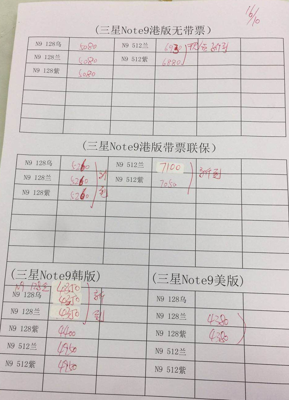 港行三星N9.jpg
