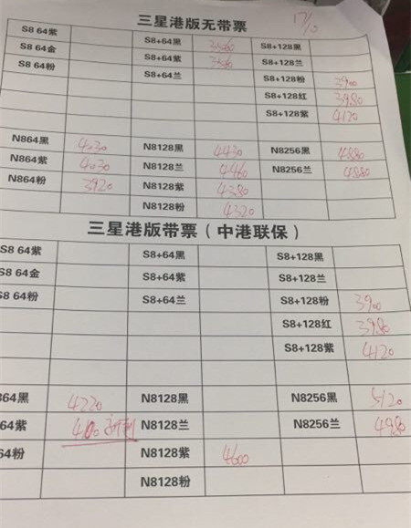 港版三星报价.jpg