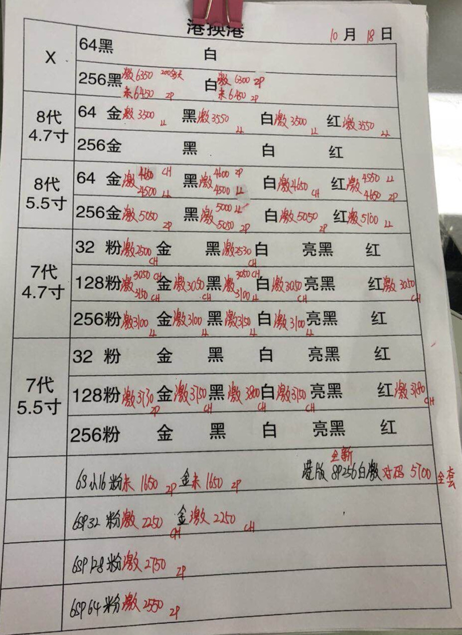 苹果港换.jpg