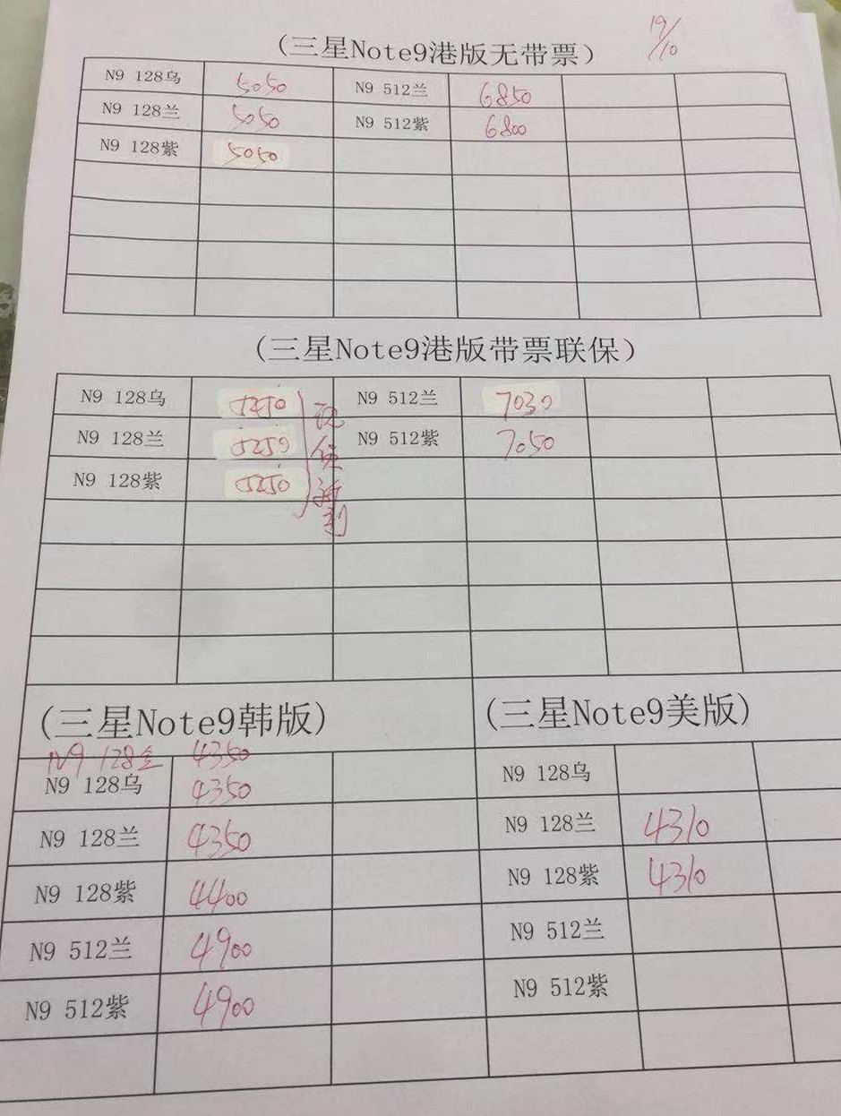 港行三星N9.jpg
