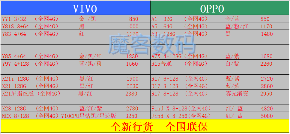 VIVO,OPPO.png