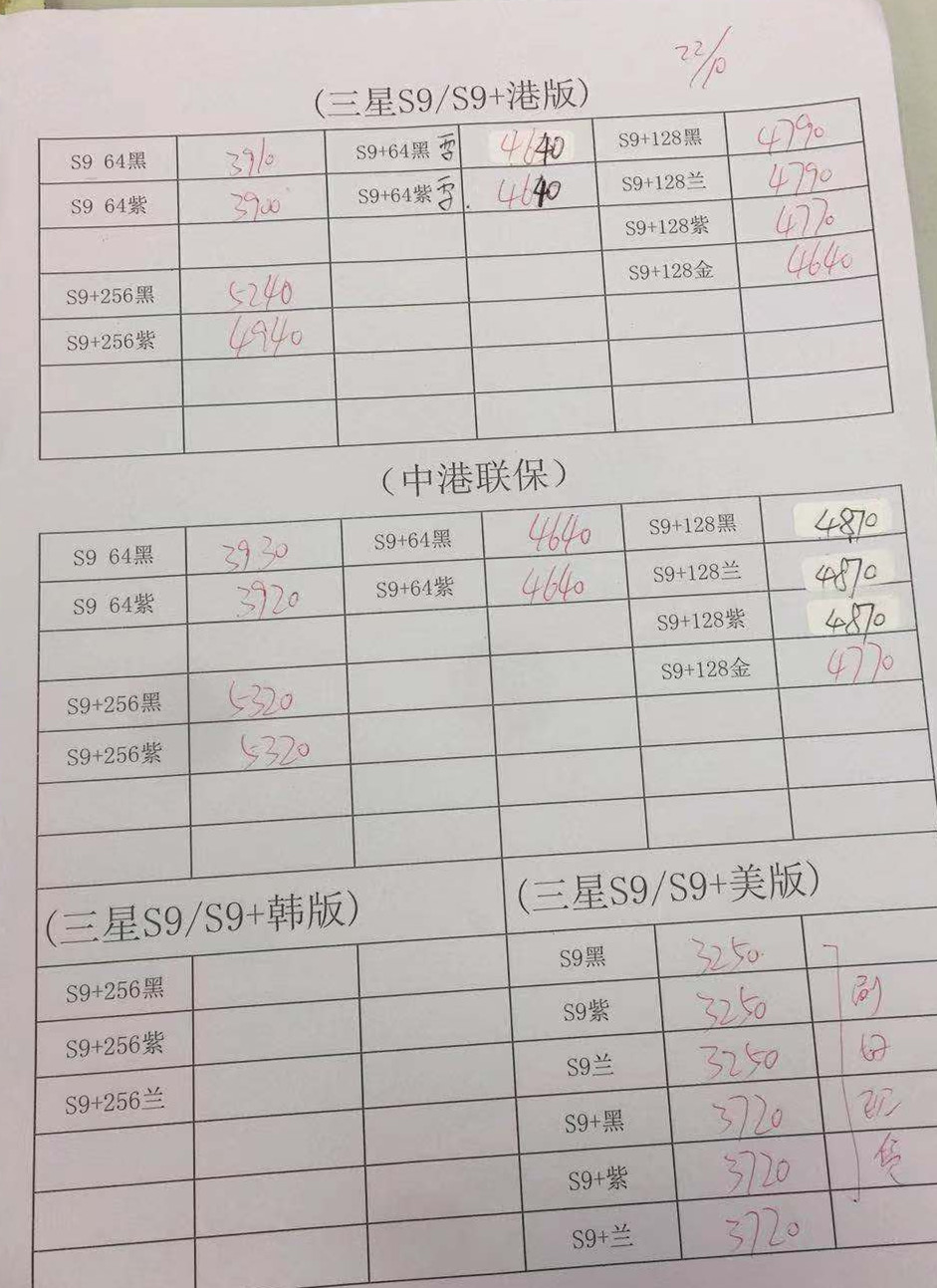 港版S9报价.jpg