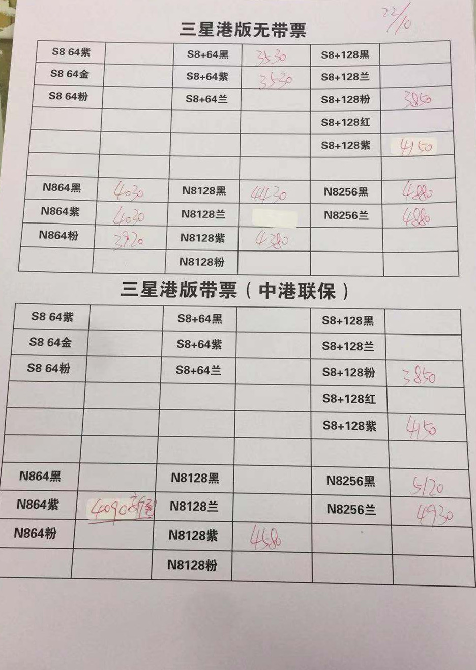 港版三星报价.jpg