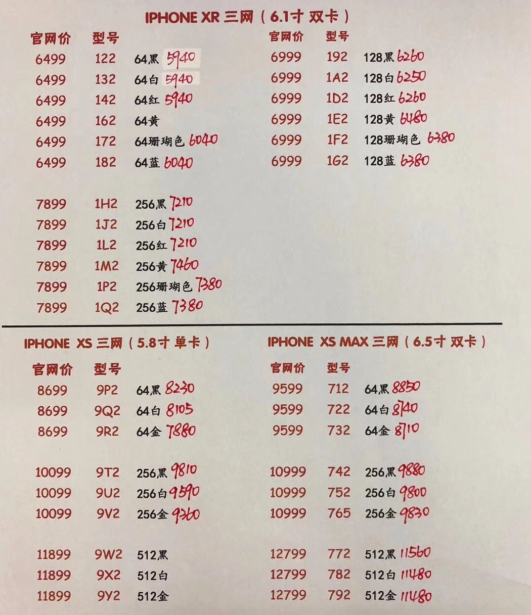 国行iPhoneXS 5.8英寸单卡-XS MAX 6.5英寸双卡 三网报价单.jpg