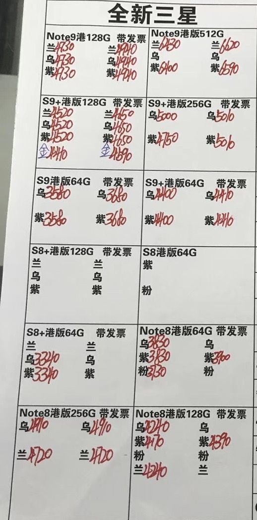 20181029-三星港行美版台版水货报价单.jpg