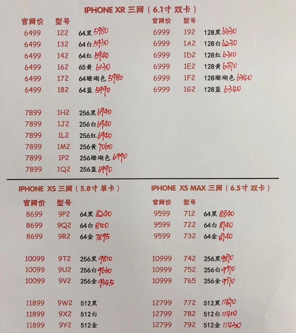 国行iPhoneXS 5.8英寸单卡-XS MAX 6.5英寸双卡 三网报价单.jpg