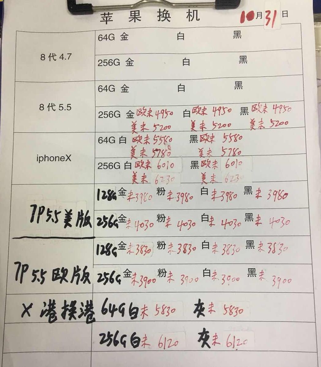 20181031-苹果iPhone8-X-6S港换港报价单.jpg