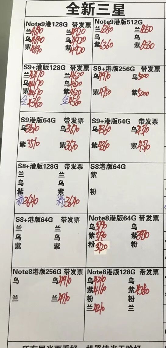 20181101-三星港行美版台版水货报价单.jpg