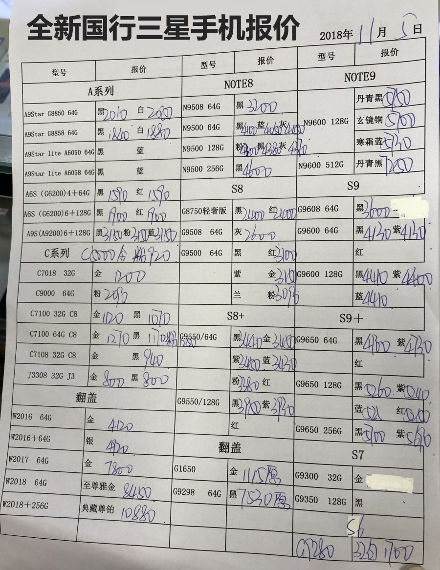 全新国行三星手机报价单.jpg
