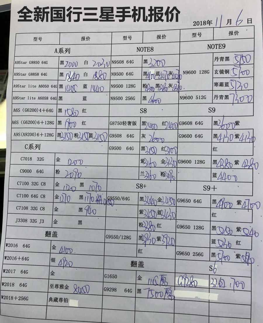 全新国行三星手机报价单.jpg
