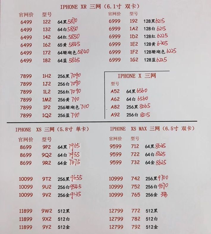 国行iPhoneXS 5.8英寸单卡-XS MAX 6.5英寸双卡 三网报价单.jpg