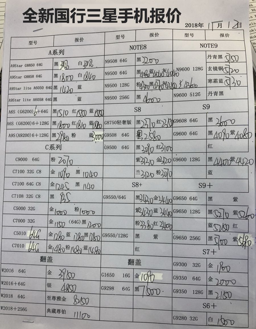 全新国行三星手机报价单.jpg