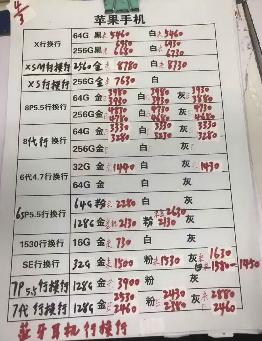 20190304-苹果iPhoneX-8-6-5SE国行官换报价单.jpg