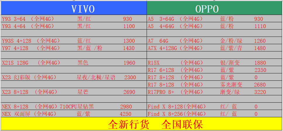 VIVO报价.png