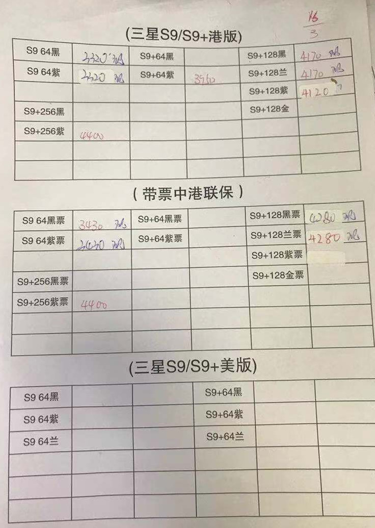 港版S9报价.jpg