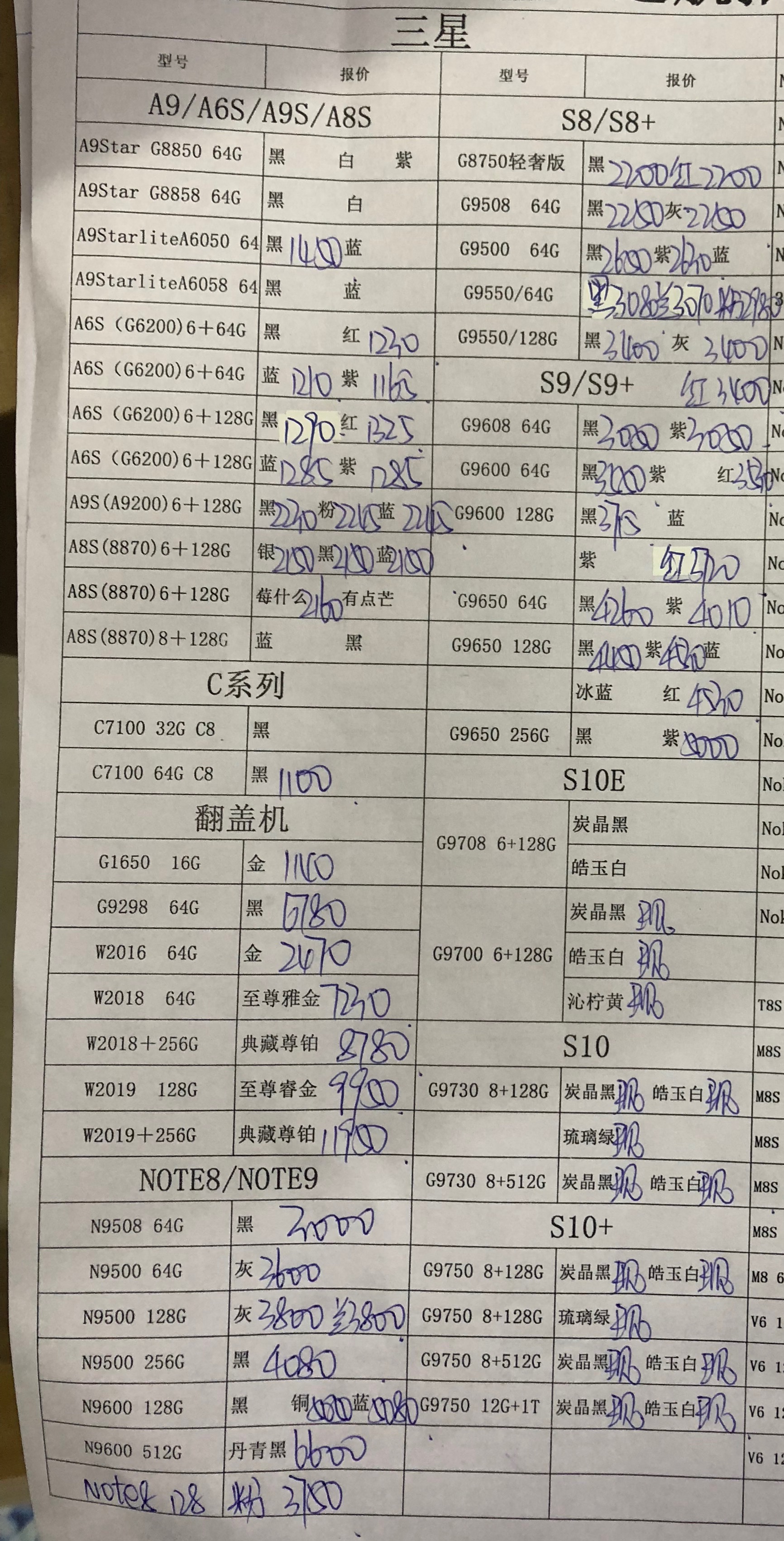 全新国行三星手机报价单.jpg