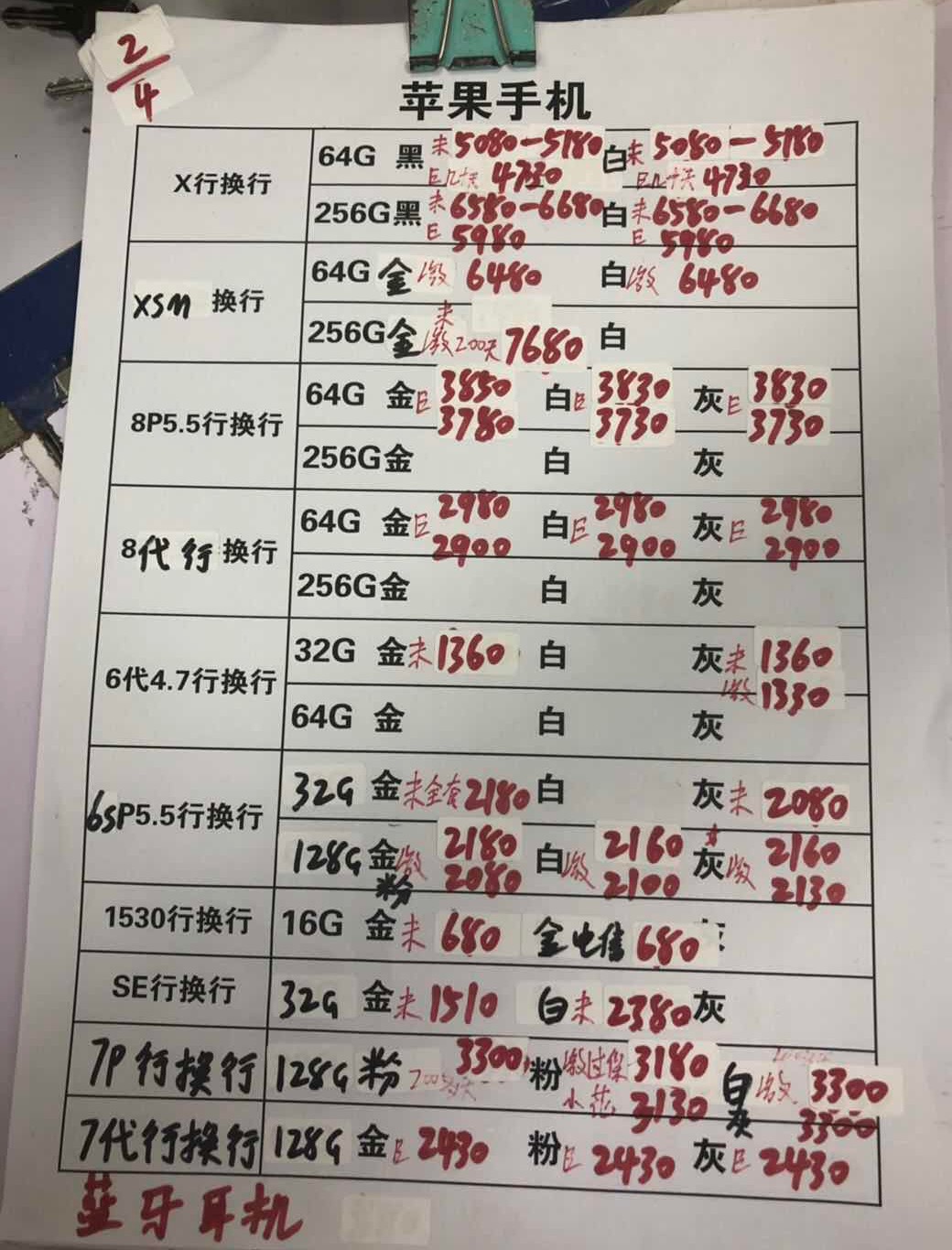 20190402-苹果iPhoneX-8-6-5SE国行官换报价单.jpg