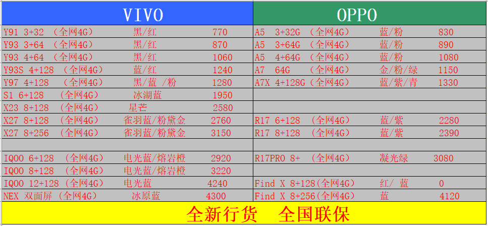 VIVO报价.png