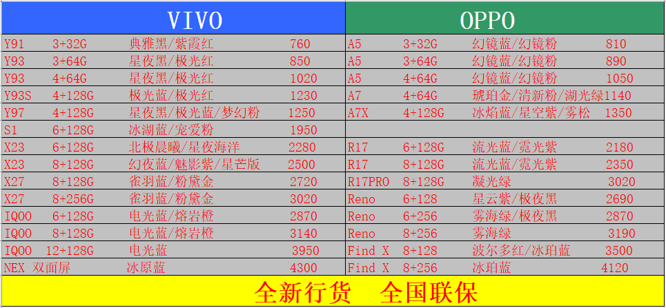 VIVO报价.png