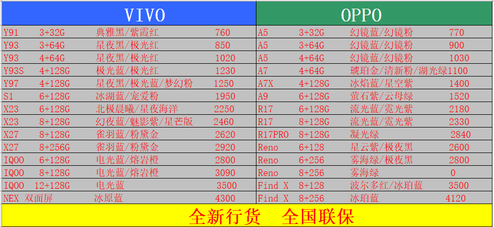 VIVO,OPPO.png
