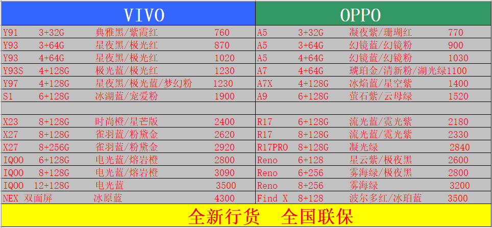 VIVO报价.png