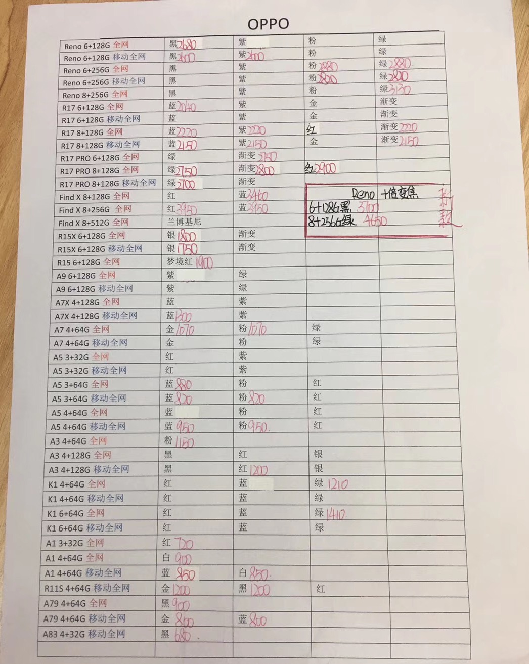 国行OPPO-R17-FINDX全系列网销机报价.jpg