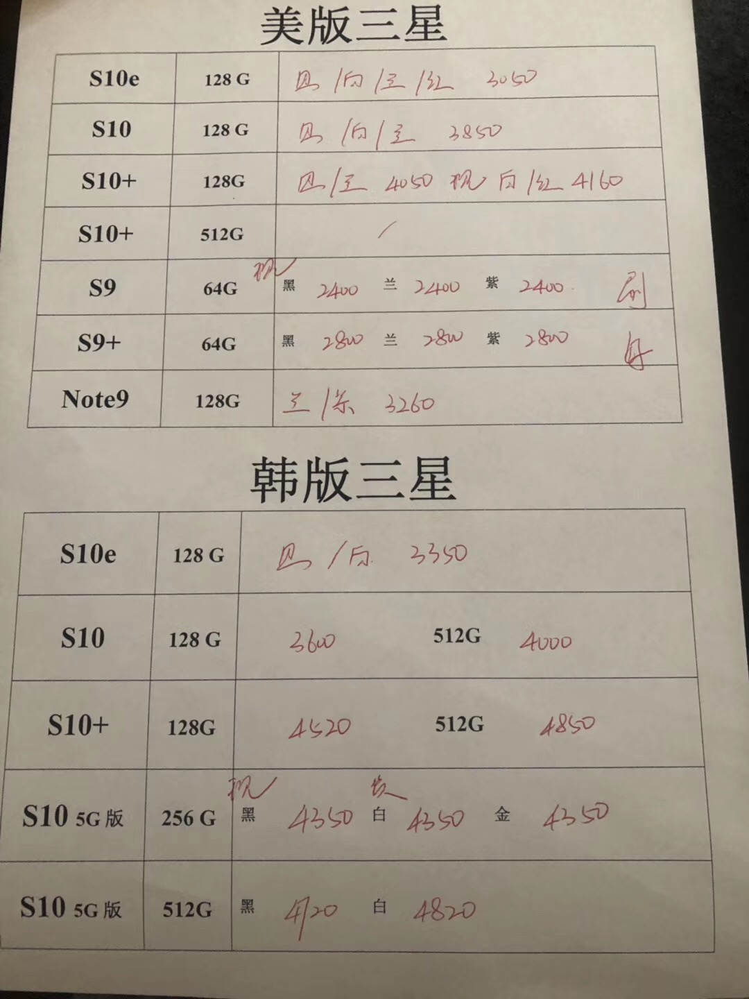 20190625-三星韩版5G S10  s10e note10美版全套报价单.jpg