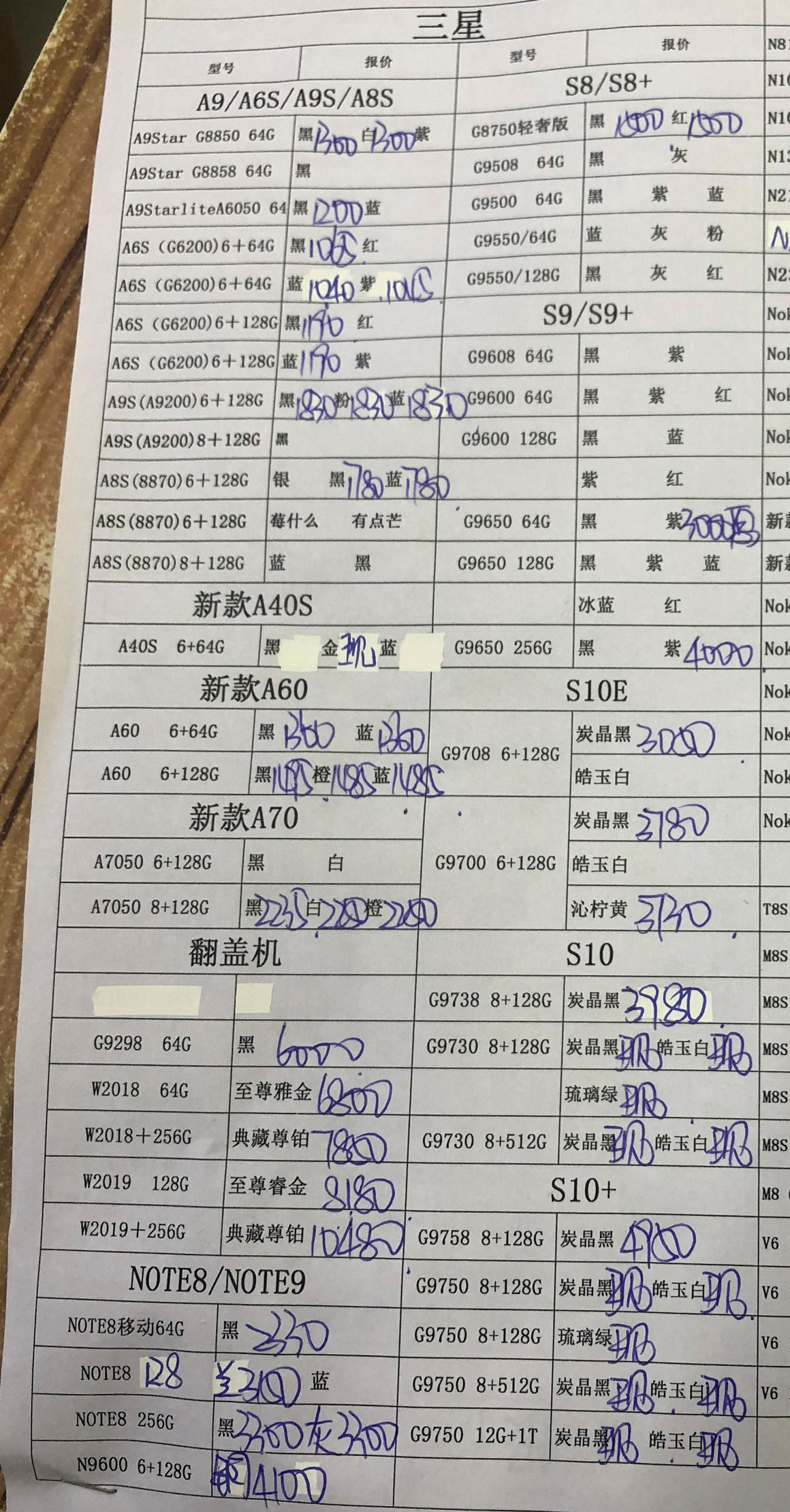 全新国行三星手机报价单.jpg