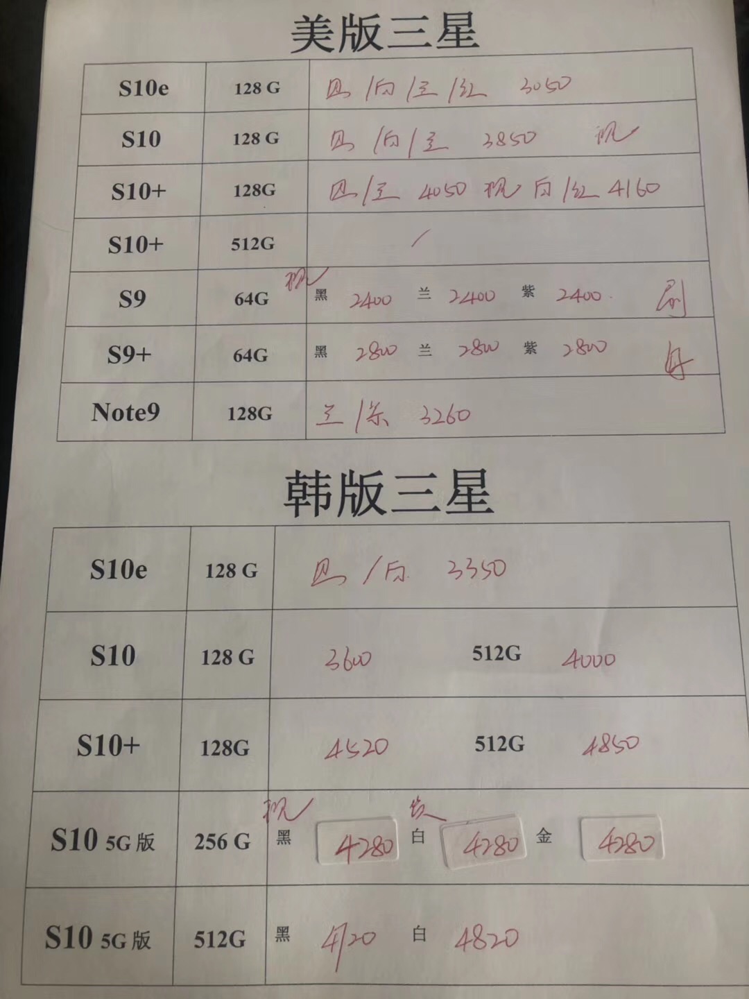20190628-三星韩版5G S10  s10e note10美版全套报价单.jpg