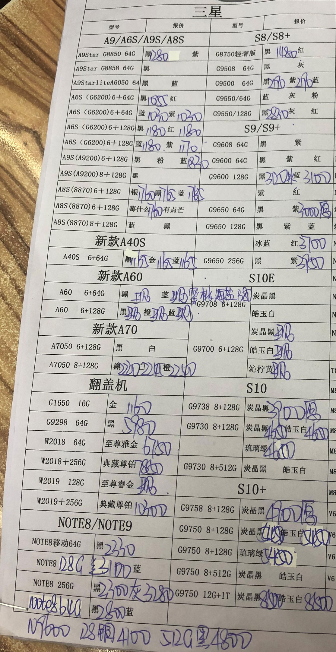 全新国行三星手机报价单.jpg
