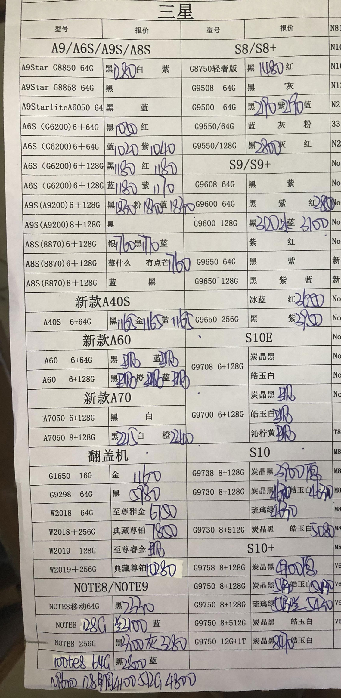 全新国行三星手机报价单.jpg