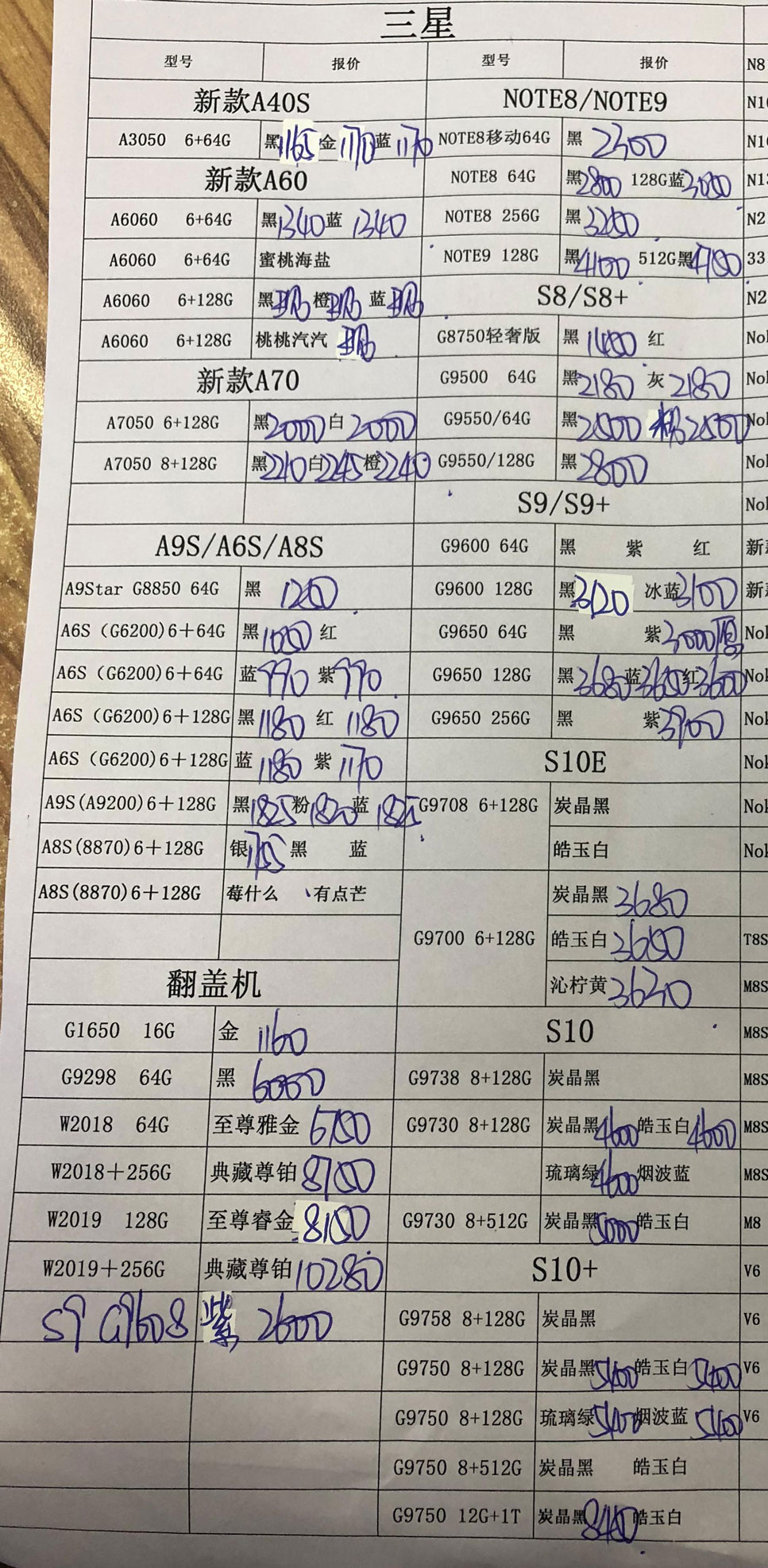 全新国行三星手机报价单.jpg